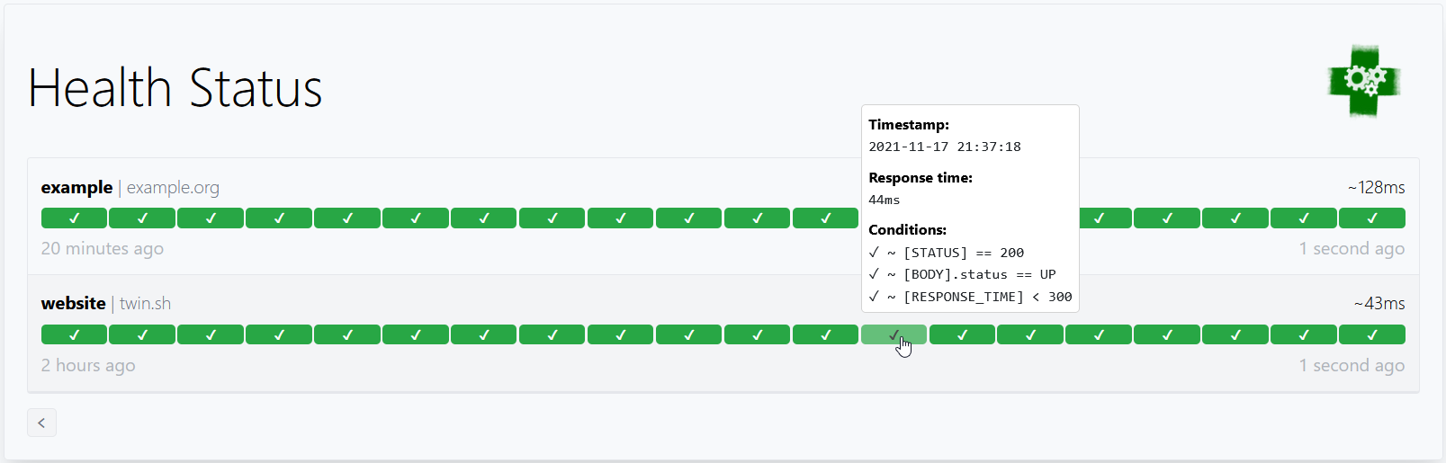 Sample Gatus dashboard